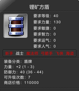锂矿方盾